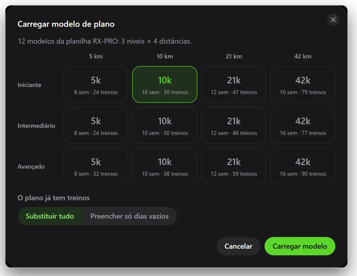 Janela de planilhas prontas com 12 modelos: iniciante, intermediário e avançado para 5, 10, 21 e 42 km